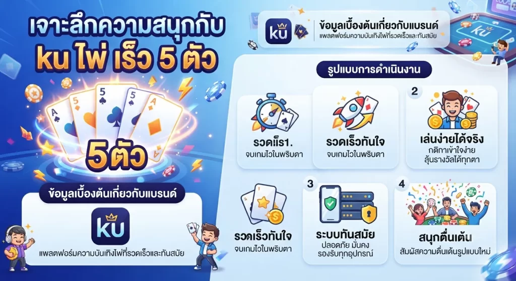 เจาะลึกความสนุกกับ ku ไพ่ เร็ว 5 ตัว
