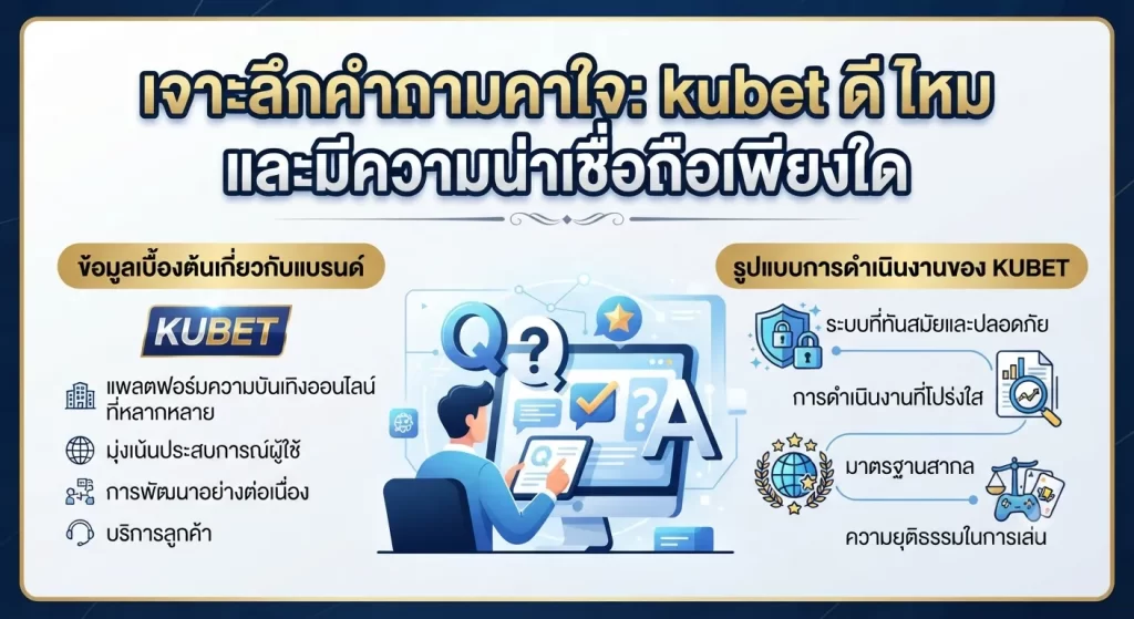 เจาะลึกคำถามคาใจ: kubet ดี ไหม และมีความน่าเชื่อถือเพียงใด